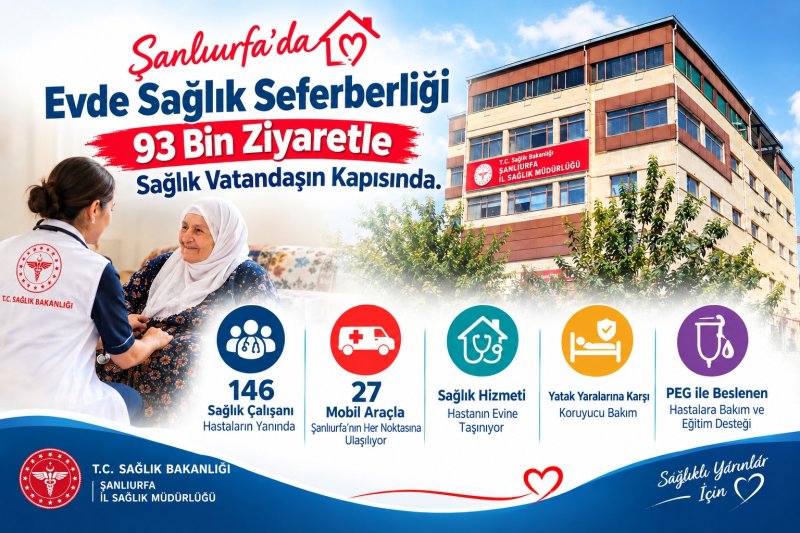 93 Bin Ziyaretle Sağlık Vatandaşın Kapısında