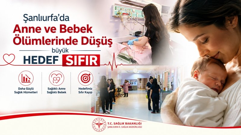 Şanlıurfa’da Anne ve Bebek Ölümlerinde Önemli Düşüş: Hedef Sıfır