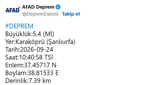 Şanlıurfa’da Korkutan Deprem: Karaköprü Merkezli 5.4 Büyüklüğünde Sarsıntı!