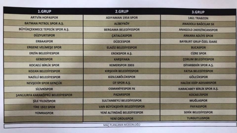 Büyükşehir den Geçmişten Günümüze Urfa da Müzik Sempozyumu