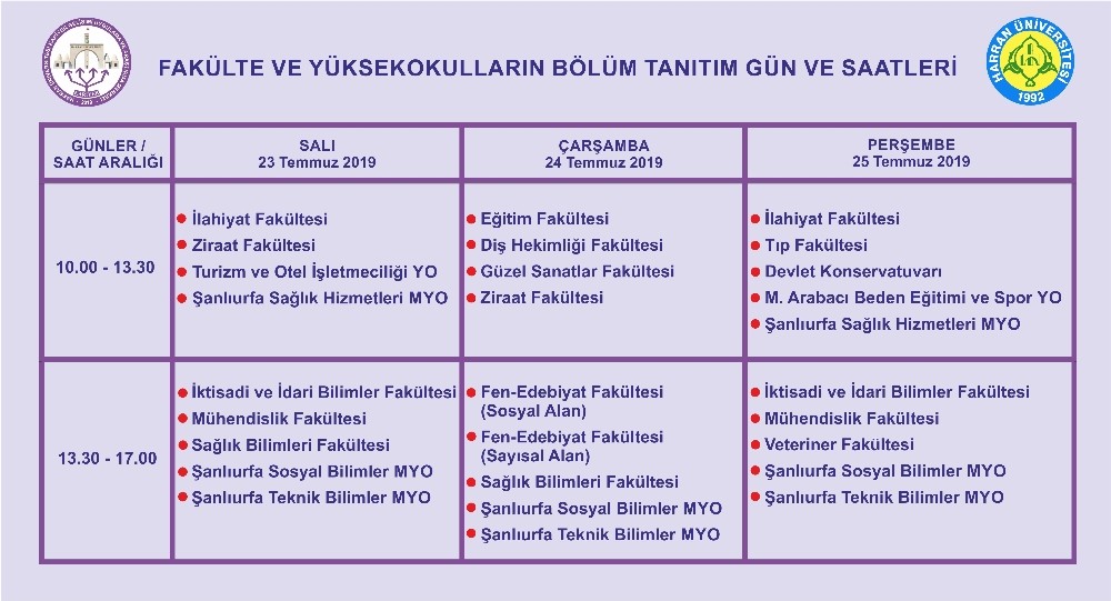 Harran Üniversitesi’nde Rehberlik ve Tercih Günleri başlıyor