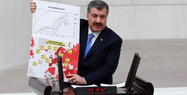 Hızlı tanı kiti yarın devreye girecek