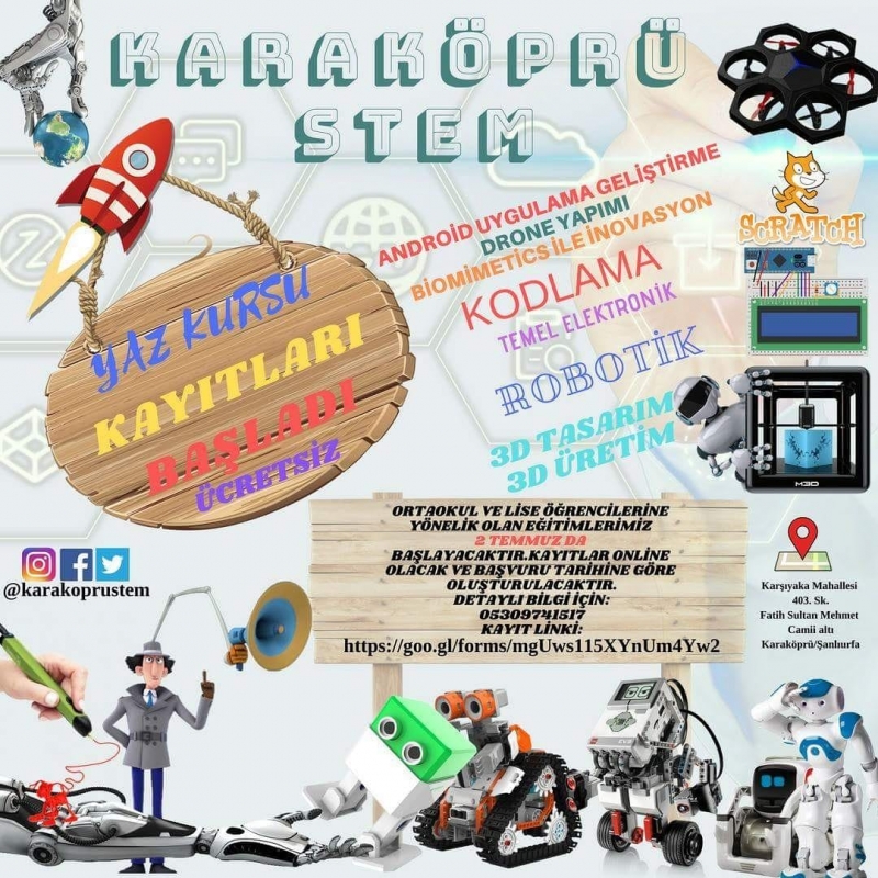 Karaköprü Gençleri Kodluyor